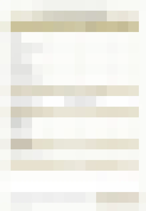  / #14