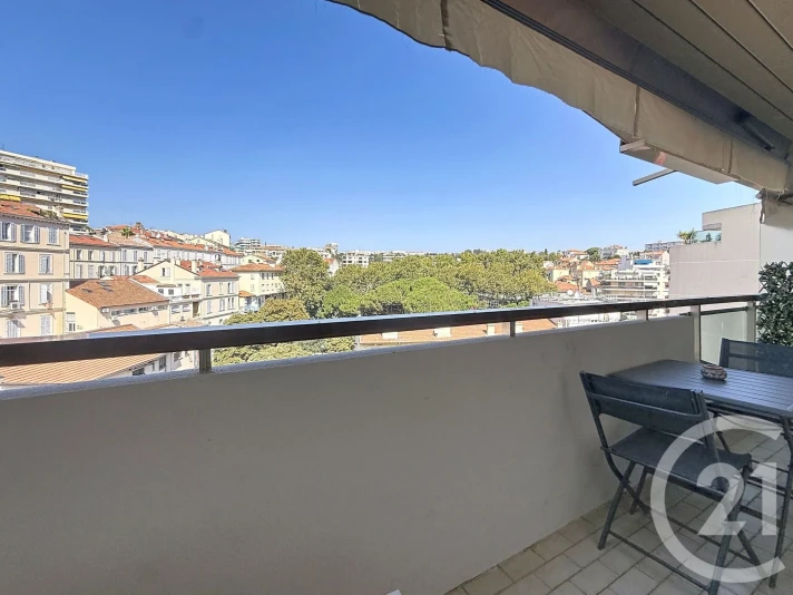 Voir la photo 1/9 du type apartment à Cannes