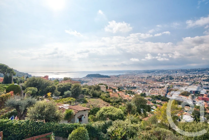 Voir la photo 1/24 du type apartment à Nice