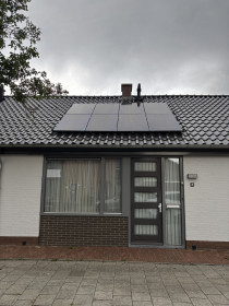 Woonhuis in 's-Hertogenbosch