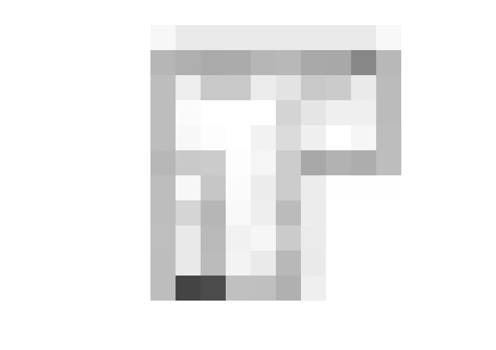  / #8